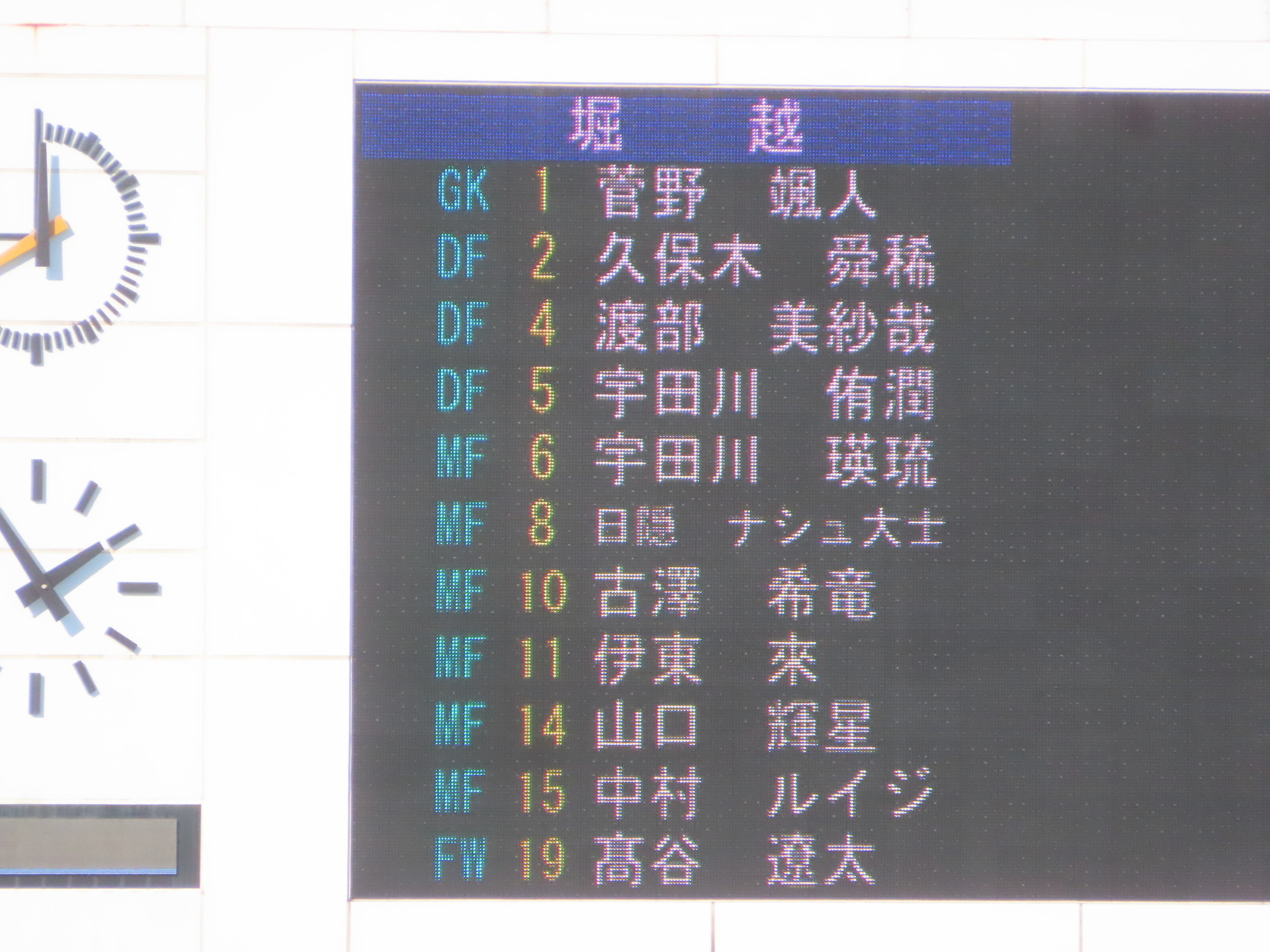 2021/12/29 令和3年度 第100回全国高校サッカー選手権大会 1回戦 堀越vs高知(駒沢陸上競技場) 2-1: あああ