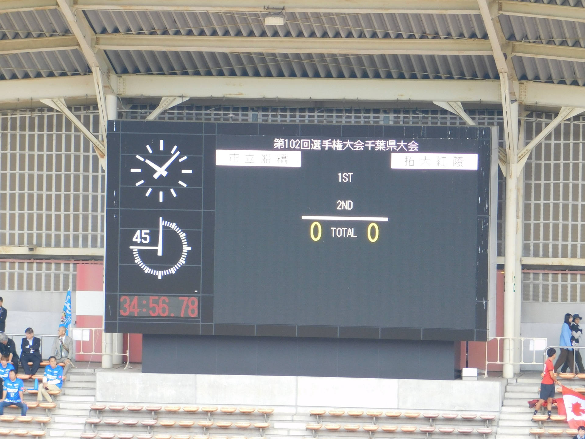 2023/11/05 令和5年度 第102回 全国高校サッカー選手権大会千葉