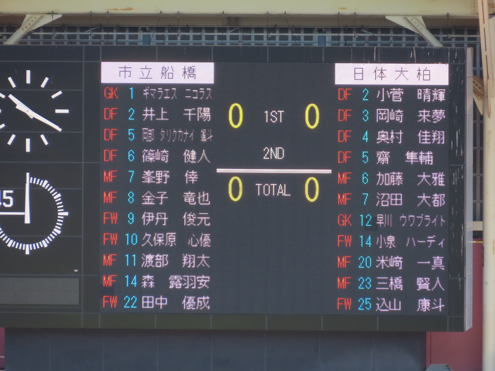 2024/11/03 令和6年度 第103回 全国高校サッカー選手権大会千葉